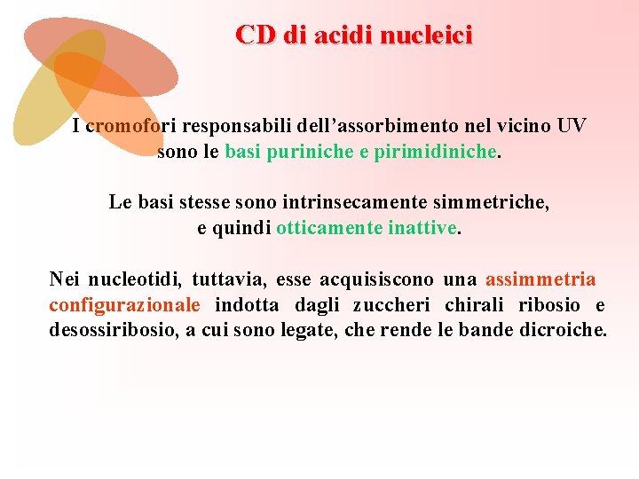 CD di acidi nucleici I cromofori responsabili dell’assorbimento nel vicino UV sono le basi
