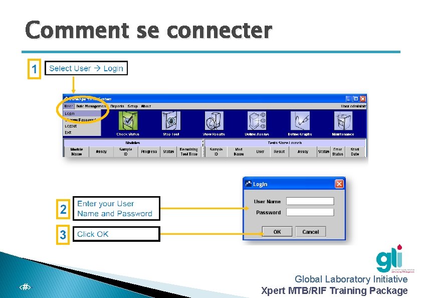 Comment se connecter -‹#›- Global Laboratory Initiative Xpert MTB/RIF Training Package 