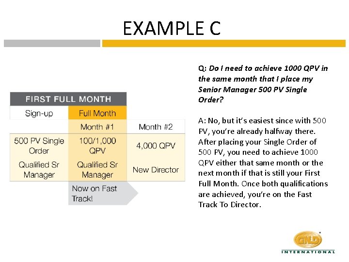 EXAMPLE C Q: Do I need to achieve 1000 QPV in the same month