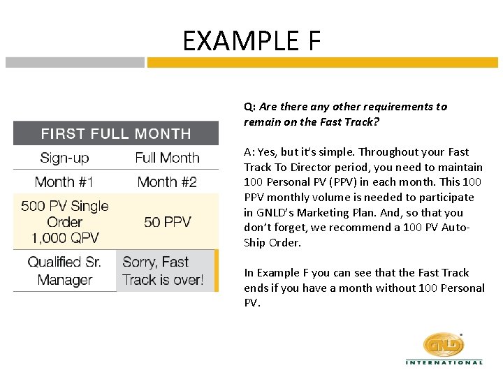 EXAMPLE F Q: Are there any other requirements to remain on the Fast Track?
