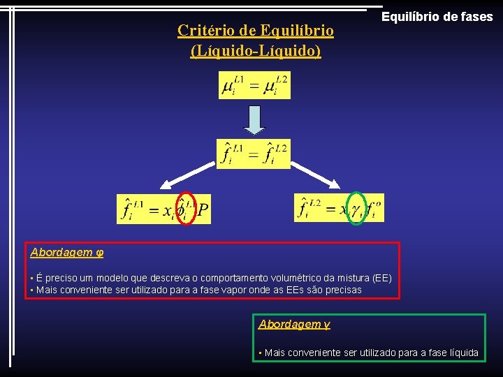 Critério de Equilíbrio (Líquido-Líquido) Equilíbrio de fases Abordagem φ • É preciso um modelo