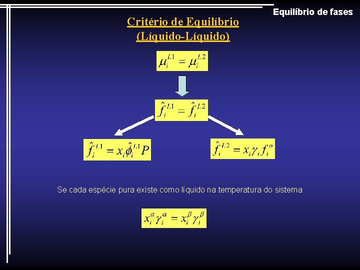 Critério de Equilíbrio (Líquido-Líquido) Equilíbrio de fases Se cada espécie pura existe como líquido