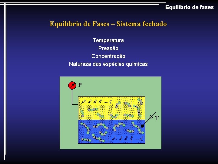 Equilíbrio de fases Equilíbrio de Fases – Sistema fechado Temperatura Pressão Concentração Natureza das