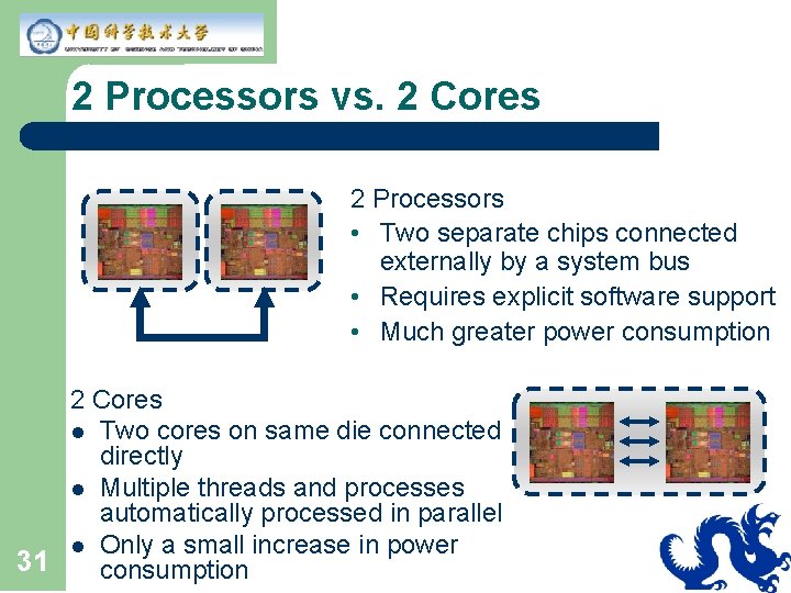 2 Processors vs. 2 Cores 2 Processors • Two separate chips connected externally by