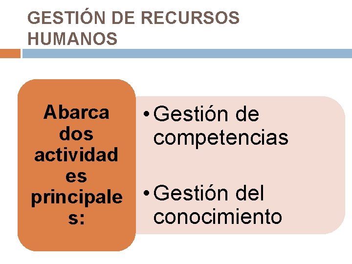 GESTIÓN DE RECURSOS HUMANOS Abarca • Gestión de dos competencias actividad es principale •