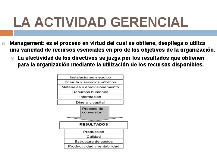 LA ACTIVIDAD GERENCIAL Management: es el proceso en virtud del cual se obtiene, despliega