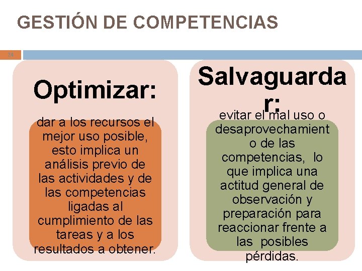 GESTIÓN DE COMPETENCIAS 24 Optimizar: dar a los recursos el mejor uso posible, esto