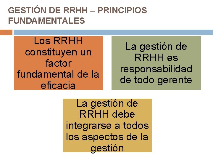 GESTIÓN DE RRHH – PRINCIPIOS FUNDAMENTALES 7 Los RRHH constituyen un factor fundamental de
