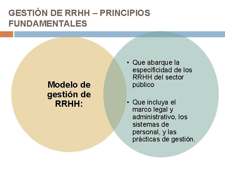 GESTIÓN DE RRHH – PRINCIPIOS FUNDAMENTALES 8 Modelo de gestión de RRHH: • Que