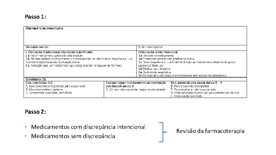 Passo 1: Passo 2: • Medicamentos com discrepância intencional • Medicamentos sem discrepância Revisão