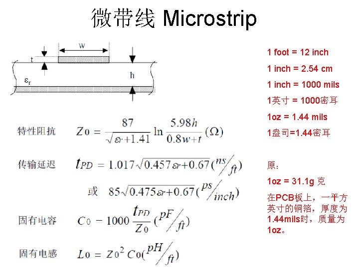 微带线 Microstrip 1 foot = 12 inch 1 inch = 2. 54 cm 1