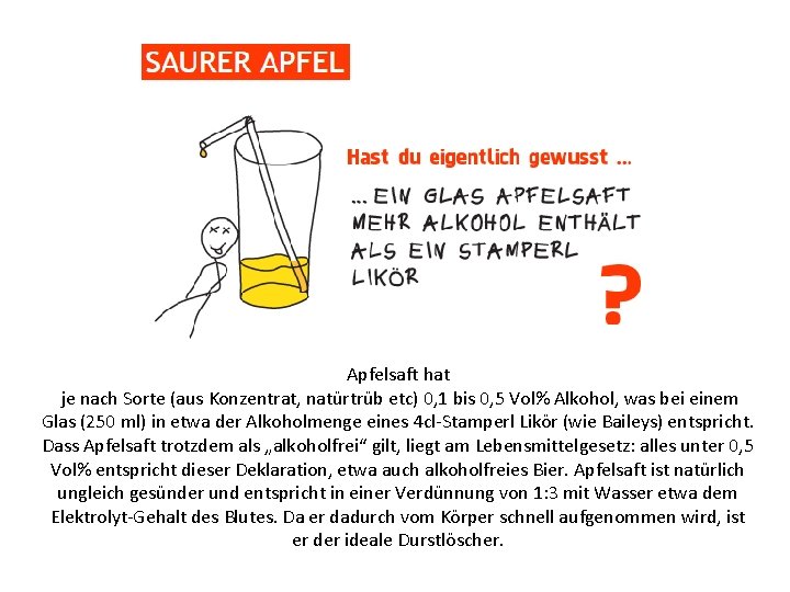 Apfelsaft hat je nach Sorte (aus Konzentrat, natürtrüb etc) 0, 1 bis 0, 5