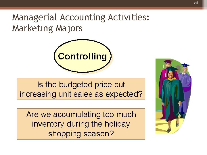 1 -8 Managerial Accounting Activities: Marketing Majors Controlling Is the budgeted price cut increasing