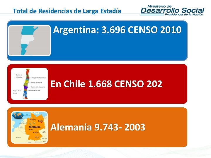 Total de Residencias de Larga Estadía Argentina: 3. 696 CENSO 2010 En Chile 1.