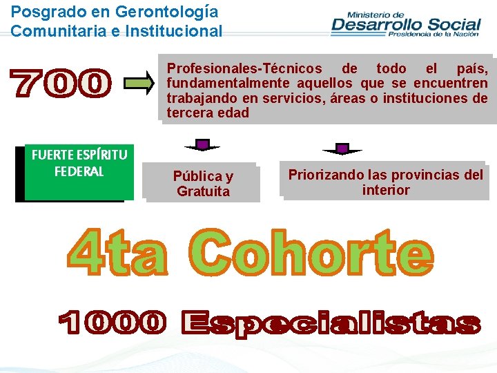 Posgrado en Gerontología Comunitaria e Institucional Profesionales-Técnicos de todo el país, fundamentalmente aquellos que