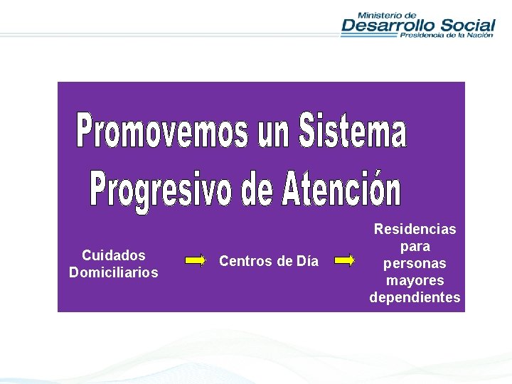 Cuidados Domiciliarios Centros de Día Residencias para personas mayores dependientes 