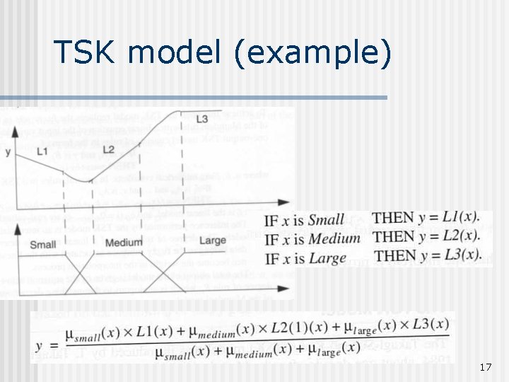 TSK model (example) 17 