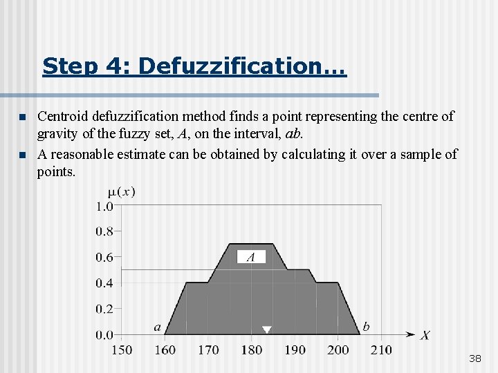 Step 4: Defuzzification… n n Centroid defuzzification method finds a point representing the centre