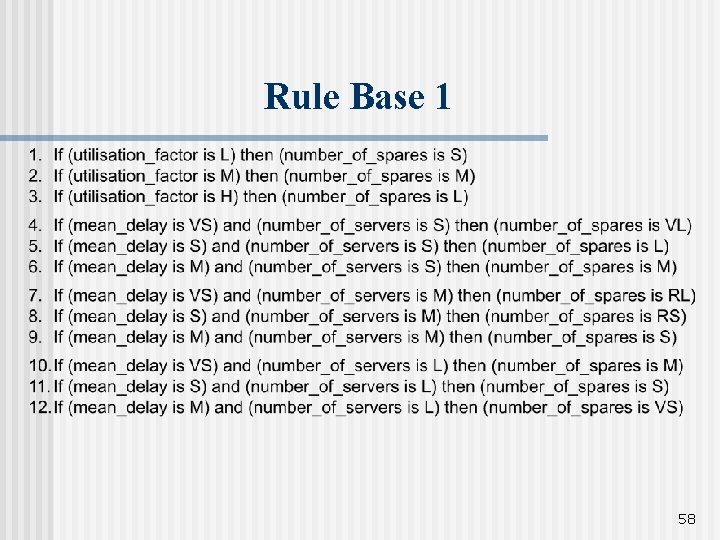 Rule Base 1 58 