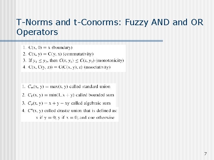 T-Norms and t-Conorms: Fuzzy AND and OR Operators 7 