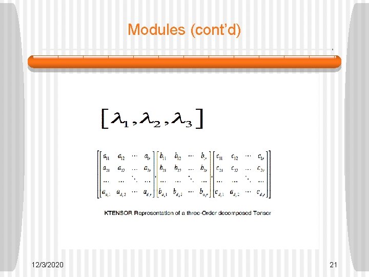 Modules (cont’d) 12/3/2020 21 Modules (cont’d) 12/3/2020 21