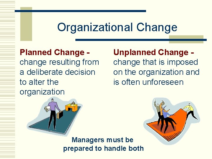 Organizational Change Planned Change change resulting from a deliberate decision to alter the organization