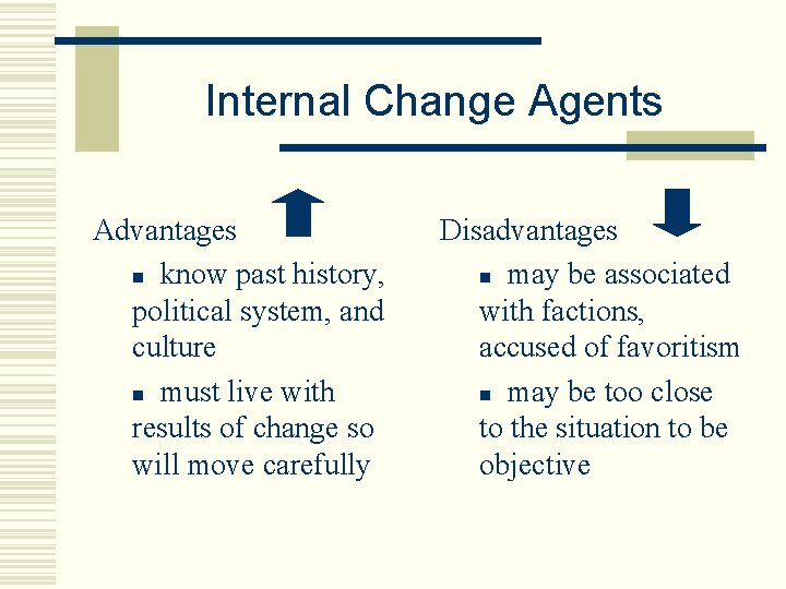 Internal Change Agents Advantages n know past history, political system, and culture n must