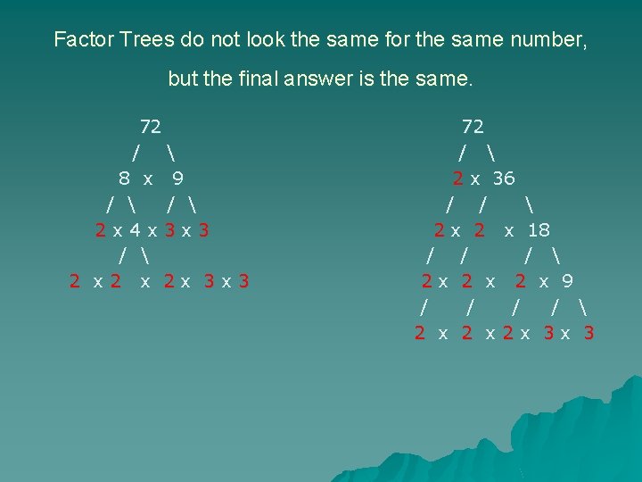 Factor Trees do not look the same for the same number, but the final
