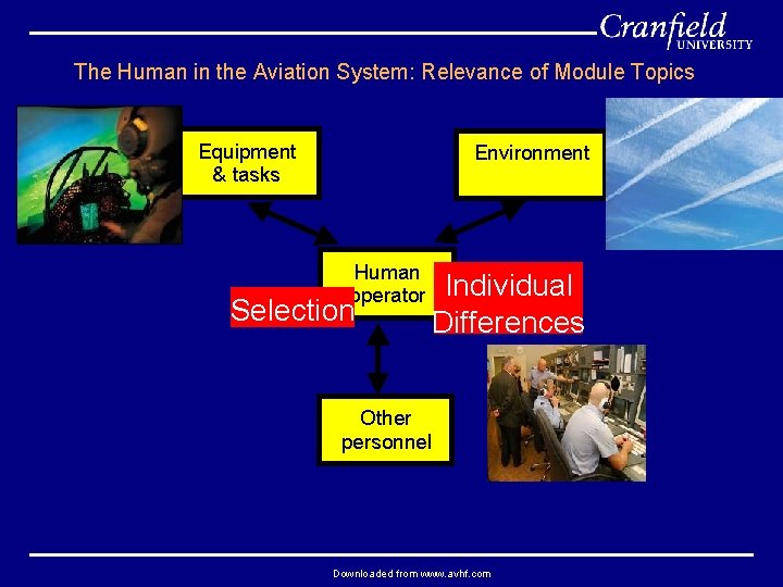 The Human in the Aviation System: Relevance of Module Topics Equipment & tasks Environment