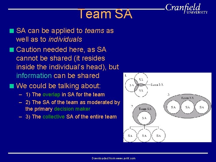 Team SA < SA can be applied to teams as well as to individuals