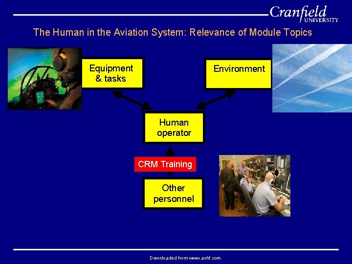 The Human in the Aviation System: Relevance of Module Topics Equipment & tasks Environment
