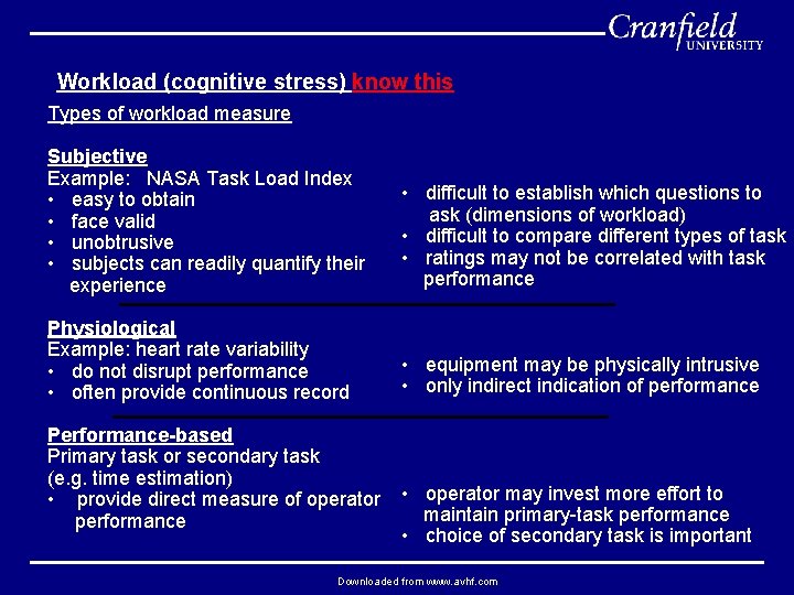 Workload (cognitive stress) know this Types of workload measure Subjective Example: NASA Task Load