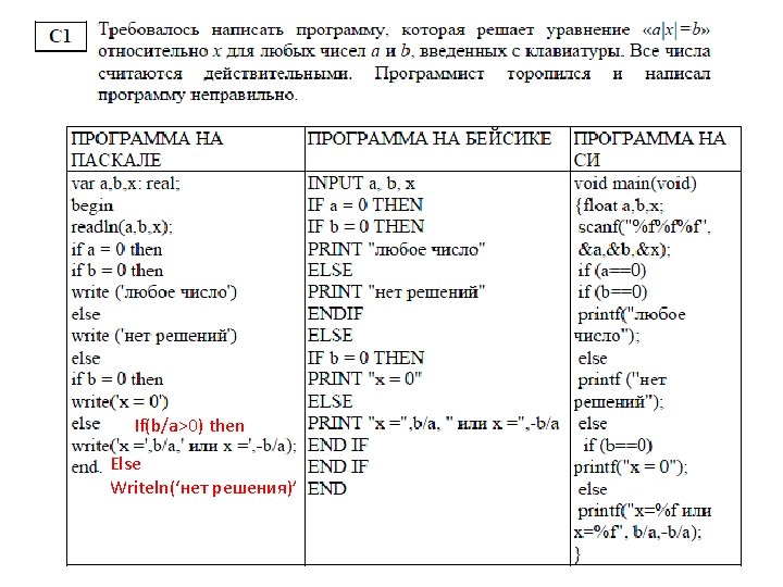 If(b/a>0) then Else Writeln(‘нет решения)’ 