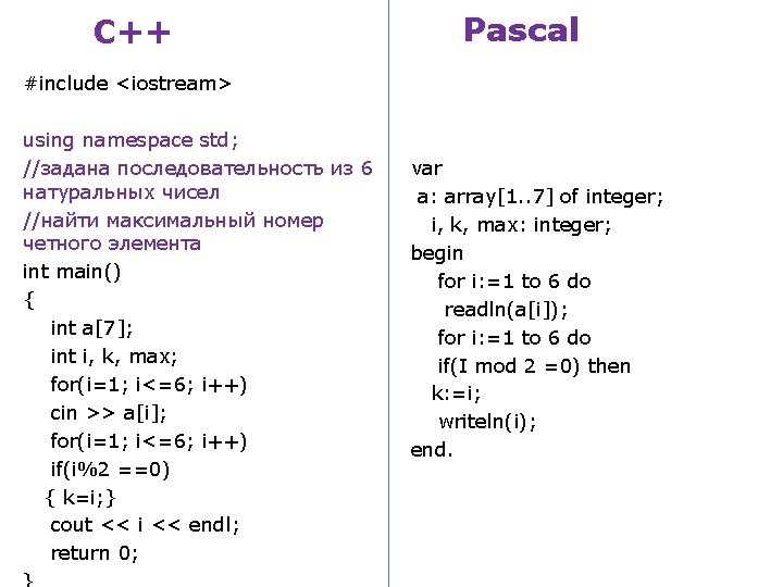 С++ Pascal #include <iostream> using namespace std; //задана последовательность из 6 натуральных чисел //найти