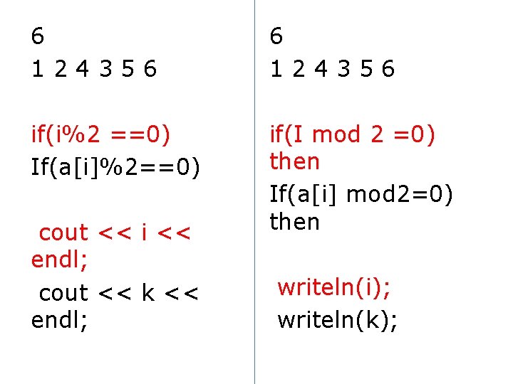 6 124356 if(i%2 ==0) If(a[i]%2==0) if(I mod 2 =0) then If(a[i] mod 2=0) then