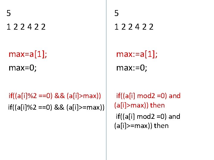 5 122422 max=a[1]; max=0; max: =a[1]; max: =0; if((a[i]%2 ==0) && (a[i]>max)) if((a[i] mod
