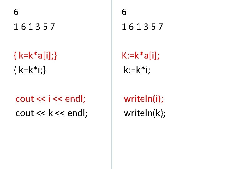 6 161357 { k=k*a[i]; } { k=k*i; } K: =k*a[i]; k: =k*i; cout <<