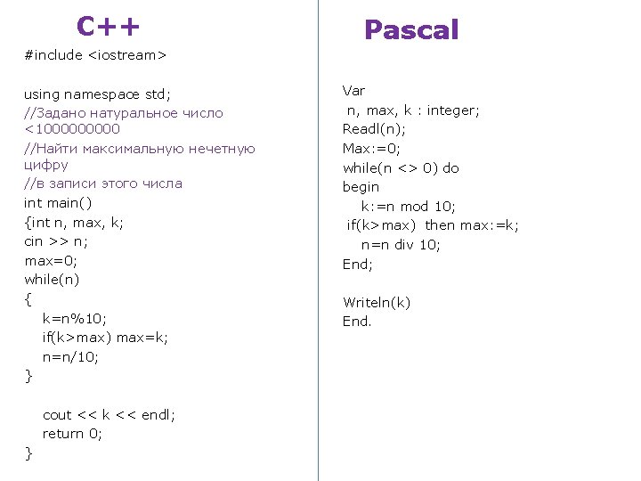 С++ Pascal #include <iostream> using namespace std; //Задано натуральное число <100000 //Найти максимальную нечетную