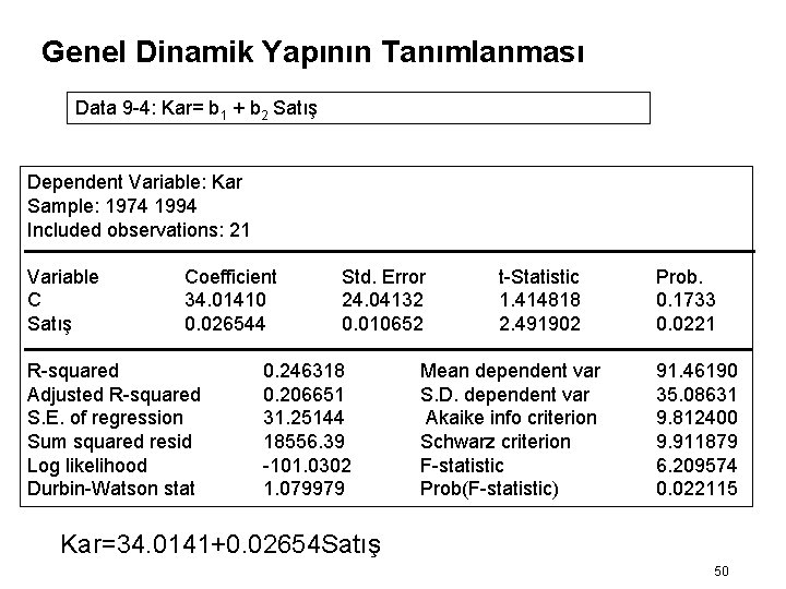Genel Dinamik Yapının Tanımlanması Data 9 -4: Kar= b 1 + b 2 Satış Genel Dinamik Yapının Tanımlanması Data 9 -4: Kar= b 1 + b 2 Satış