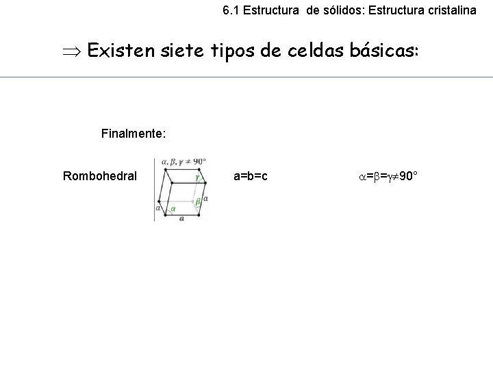 6. 1 Estructura de sólidos: Estructura cristalina Existen siete tipos de celdas básicas: Finalmente: