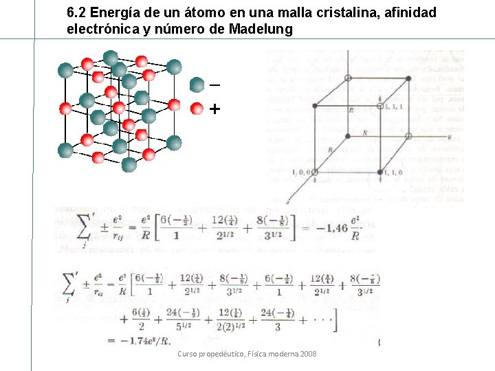 6. 2 Energía de un átomo en una malla cristalina, afinidad electrónica y número