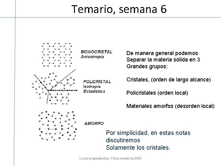 Temario, semana 6 De manera general podemos Separar la materia sólida en 3 Grandes