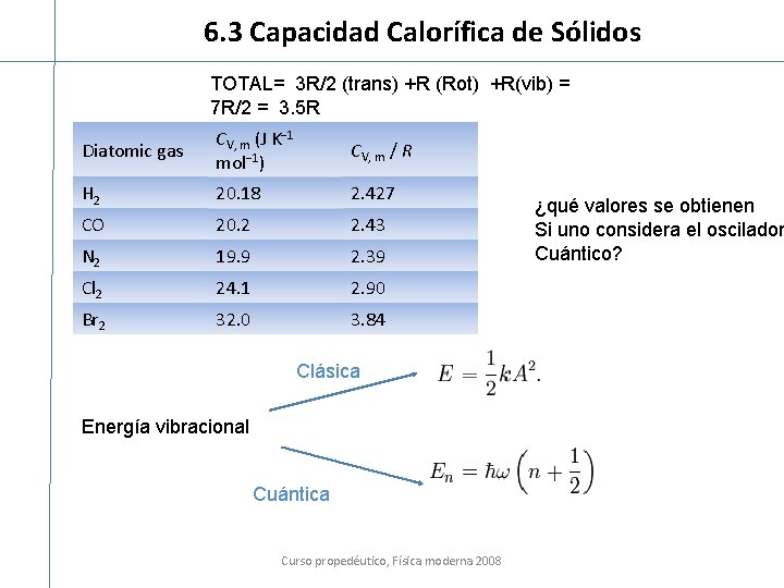 6. 3 Capacidad Calorífica de Sólidos TOTAL= 3 R/2 (trans) +R (Rot) +R(vib) =