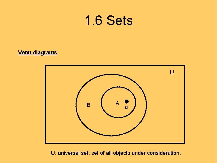 1. 6 Sets Venn diagrams U B A a U: universal set: set of 1. 6 Sets Venn diagrams U B A a U: universal set: set of