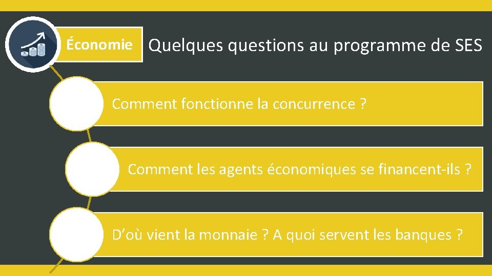 Économie Quelquestions au programme de SES Comment fonctionne la concurrence ? Comment les agents