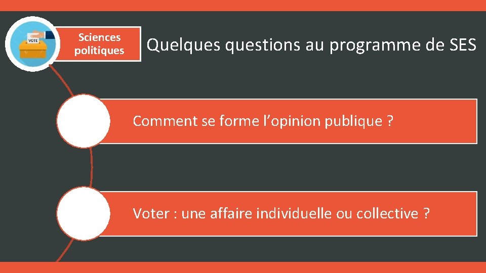 Sciences politiques Quelquestions au programme de SES Comment se forme l’opinion publique ? Voter