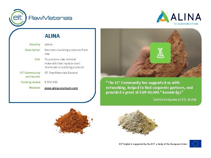 ALINA Country Description Aim Latvia Non-toxic building products from clay To produce clay mineral ALINA Country Description Aim Latvia Non-toxic building products from clay To produce clay mineral