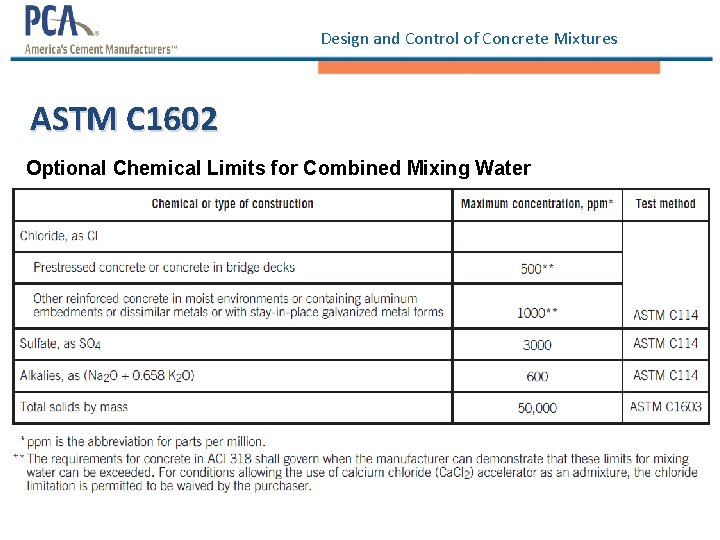 Design and Control of Concrete Mixtures ASTM C 1602 Optional Chemical Limits for Combined