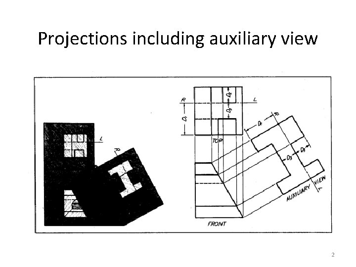 Projections including auxiliary view 2 