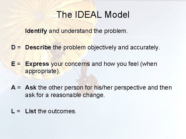 The IDEAL Model I = Identify and understand the problem. D = Describe the